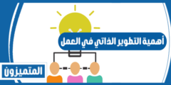 أهمية التطوير الذاتي في العمل