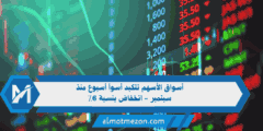 أسواق الأسهم تتكبد أسوأ أسبوع منذ سبتمبر – انخفاض بنسبة 6٪